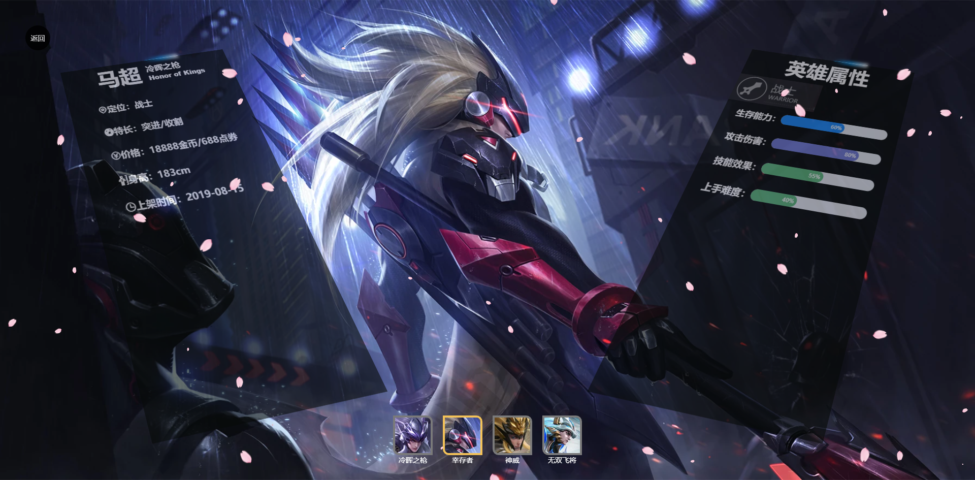 王者荣耀后台英雄详情页